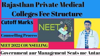 Rajasthan Private Medical Colleges  Complete Information  Dr Dildar Hashmi [upl. by Yrral518]