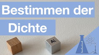 Die Dichte erklärt und gemessen  Klasse 8 [upl. by Adivad]