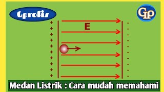 F73  Medan Listrik  Cara mudah memahami [upl. by Lenahc]