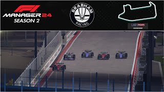 Gambling On A New Gearbox  F1 Manager 24 PS5 Brabham S02R22  Las Vegas [upl. by Harvey]