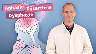 Schlaganfall und seine Folgen Aphasie – Dysarthrie – Dysphagie  ELearning Fortbildung [upl. by Anilad]