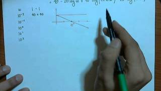 Z6 Esercizio Diagramma di Bode [upl. by Hazen683]