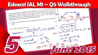 M1 Edexcel IAL June 2015  Question 5 Walkthrough  Kinematics SpeedTime Graph Problems [upl. by Ambie]