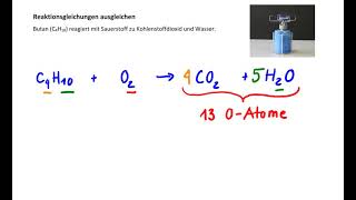 Reaktionsgleichungen ausgleichen Erklärvideo [upl. by Mraz]
