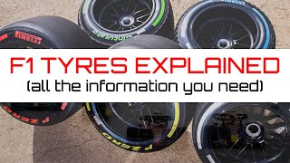 F1 Tyres Explained in Details all you need to know  2024 [upl. by Kass667]