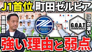 【戦術分析】J1首位の町田ゼルビアが強い理由と攻略法について！世界でも戦える？｜Ｊリーグ【GOAT切り抜き】 [upl. by Abert]