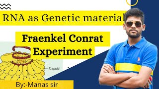 RNA as Genetic material  Fraenkel conrat experiment [upl. by Jeffrey]