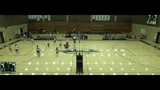 Ohlone College vs Taft College Womens Junior College Volleyball [upl. by Berlyn256]