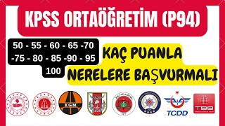 ORTAÖĞRETİM KPSS KAÇ PUANLA NEREYE ATANIRIM  KPSS ORTAÖĞRETİM TÜM ALIMLAR ✅ [upl. by Albie]