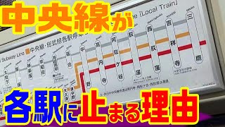 【杉並三駅問題が起きた理由】 中央線 快速 総武線 丸ノ内線 杉並区 吉祥寺 高円寺 荻窪 千代田区 神田 東京 通勤五方面作戦 武蔵野 中野 複々線 [upl. by Aesoh]