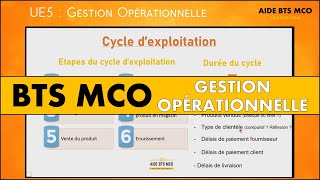 AIDE BTS MCO  Questce que le CYCLE dexploitation   U5 GESTION OPÉRATIONNELLE [upl. by Naig811]