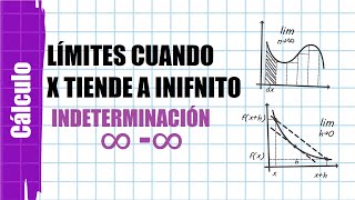 Límites cuando X tiende a Infinito  Indeterminación Infinito menos infinito [upl. by Ahseret]