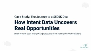 How Intent Data Uncovers Real Opportunities [upl. by Ellord]