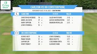 ESCA  Masterton Trophy Knockout Rounds  Carlton v RH Corstorphine [upl. by Klehm]