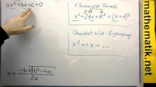 Quadratische Gleichungen  Allgemeine Lösungsformel  Beweis  Teil 0 Beweisidee [upl. by Kama]