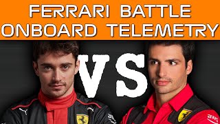 LECLERC vs SAINZ  2024 Azerbaijan Qualifying [upl. by Martica]