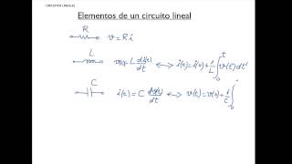 Circuitos Lineales 1 Elementos [upl. by Avin]