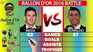 Messi vs Ronaldo The BATTLE for Ballon dOr 2016 🔥  Who Truly Deserved It [upl. by Sonnnie]