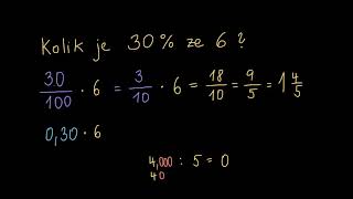 Výpočet procent z celého čísla  Procenta  Pokročilá aritmetika  Matematika  Khan Academy [upl. by Tuttle876]