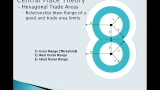 Central Place Theory 2 Early Industrial Urbanization [upl. by Ewart]