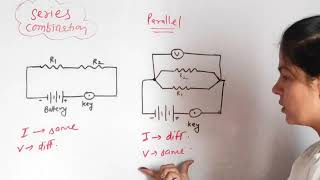 Parallel vs Series Circuits  Understanding Voltage physics [upl. by Engelhart]