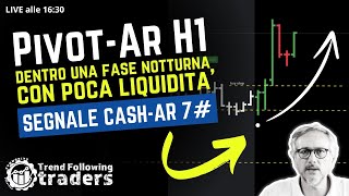 Segnale di Trading 7 Compatibile con il Metodo CashAR Tutorial [upl. by Eiramanin641]