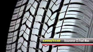 Tested EcoFocused CUVSUV Touring AllSeason Tires  Tire Rack [upl. by Arahsit]