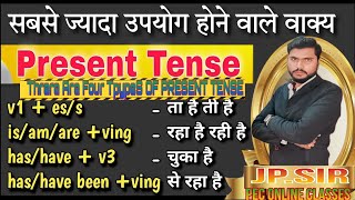 Present Tense in English Grammar  Tense in full Detail  Present Simple Continuous Perfect [upl. by Suivatra]