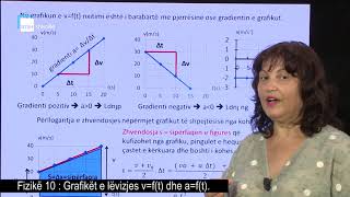 Fizikë 10  Grafikët e lëvizjes vft dhe aft [upl. by Nagn]