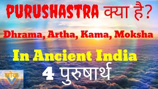 Purushartha  पुरुषार्थ  Types of Purushartha Attainment of Life  Dharma Artha Kama Moksha  ITCS [upl. by Omolhs]