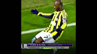 moussa sow Edit👍 keşfetbeniöneçıkar futbolronaldokeşfetshorts footballviral yp [upl. by Skell206]