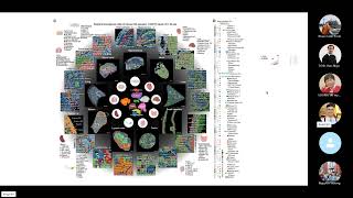 JCS 36 Spatial Transcriptomics Unveils Senescence in Aging [upl. by Letty]