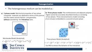 Mechanical Properties of Glassy Polymer Nanocomposites via Atomistic and Continuum Models [upl. by Toni]