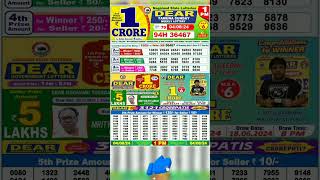 Lottery sambad live 100pm 040824 Morning Nagaland state dear lottery Result pdf Download [upl. by Buchbinder]