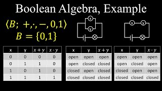 Boolean Algebra Switching Circuits Example  Discrete Mathematics [upl. by Enelav]