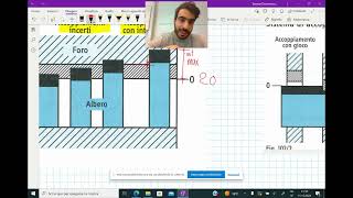 Progettazione meccanica il sistema foro basealbero base [upl. by Enitsrik]