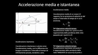 Lezioni di Fisica Velocità e accelerazione istantanea [upl. by Matland]