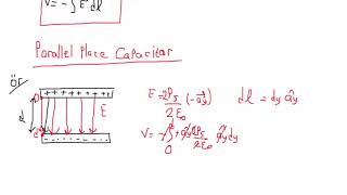 Elektromanyetik Alan Teorisi Ders 34 Paralel Plakalı Kondansatör [upl. by Horatia]