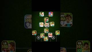 Formation 😎😎😎 efootball2025 efootball2024 efootball pes gaming shorts [upl. by Jacobah]