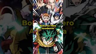 NOWY FILM BOKU NO HERO TO 💩 anime polska tenshi37 tenshiszef bokunoheroacademia bnha [upl. by Llenehs900]