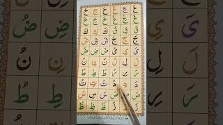 Kha khe kho hafiz Inzmam Ul Haq Quran Teaching [upl. by Arndt71]