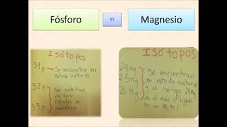 VIDEO QUÍMICA EL FÓSFORO [upl. by Etyam]