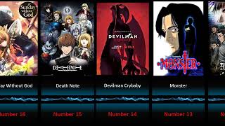 30 Best Dark Anime To Watch [upl. by Idleman]