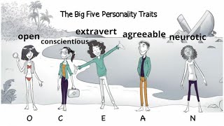 The Big Five Personality Traits OCEAN [upl. by Eusoj]