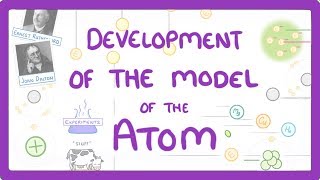 GCSE Physics  Development of the model of the atom 31 [upl. by Tiebold]