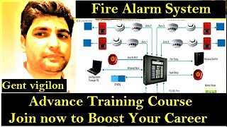 Get Certified Learn Gent Vigilon Fire Alarm System Training Course Join Now to boost your Career [upl. by Humbert]