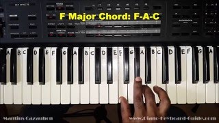 How to Play the F Major Chord on Piano and Keyboard [upl. by Anale]