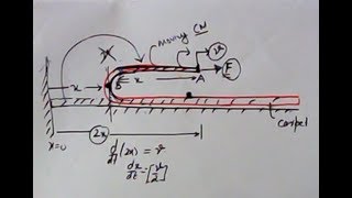 variable mass velocity of centre of mass of moving carpet variable mass [upl. by Electra844]