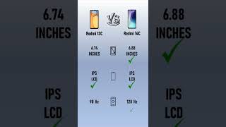 Xiaomi Redmi 13C VS Xiaomi Redmi 14C [upl. by Nodroj]