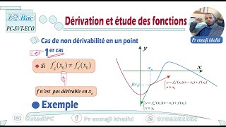 Cas de non dérivabilité en un point 1er cas cours et exemple [upl. by Ahsied]